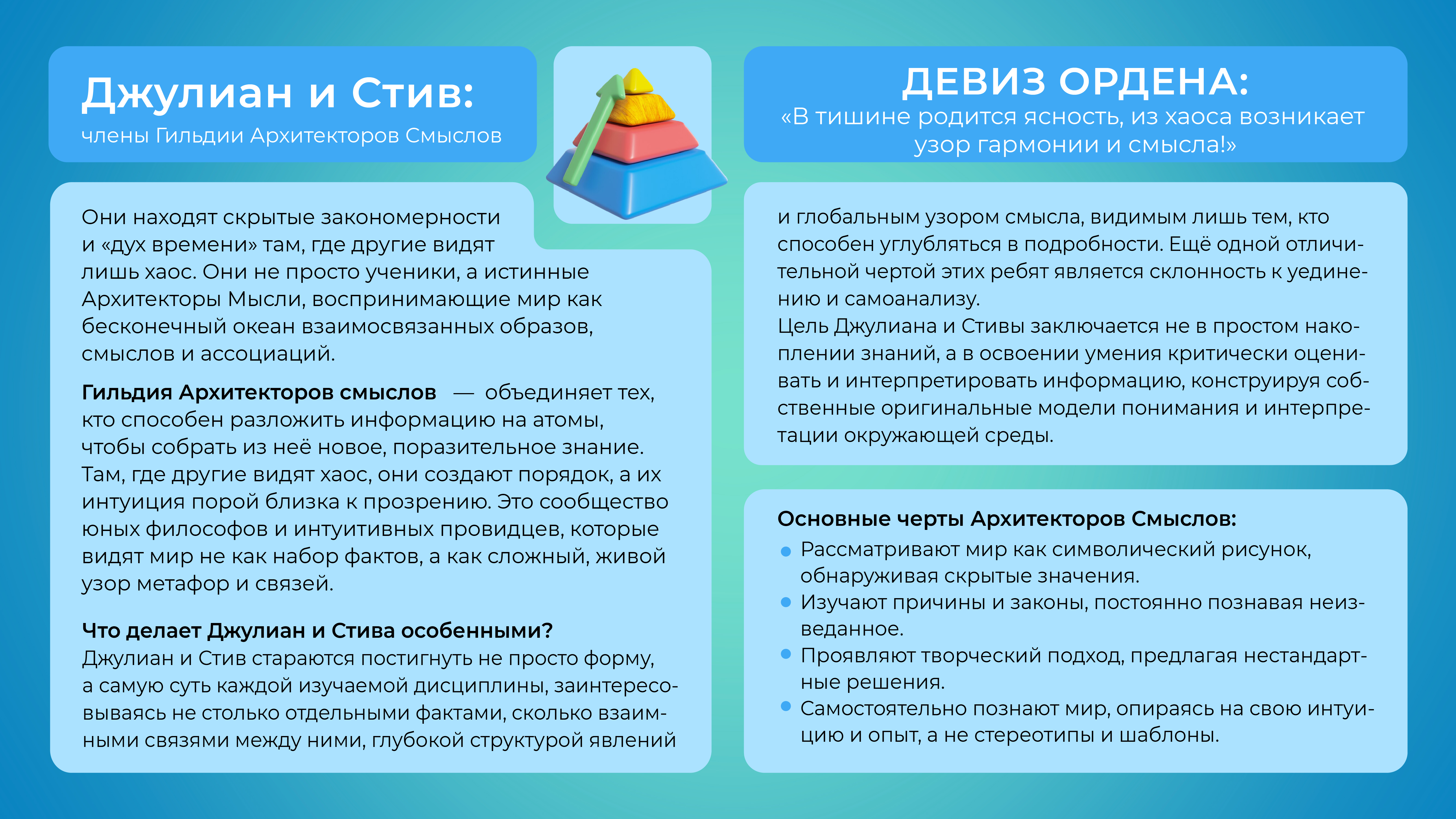 Художественное описание